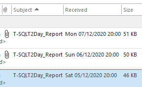 My mailbox every morning